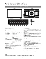 Preview for 12 page of Mitsubishi Electric MDT65IS User Manual