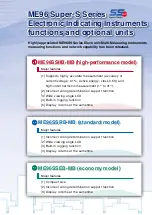 Preview for 2 page of Mitsubishi Electric ME96 Series Manual