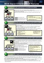 Preview for 5 page of Mitsubishi Electric ME96 Series Manual