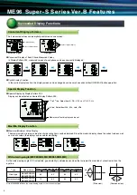Preview for 6 page of Mitsubishi Electric ME96 Series Manual
