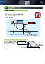 Preview for 7 page of Mitsubishi Electric ME96 Series Manual