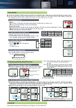 Preview for 9 page of Mitsubishi Electric ME96 Series Manual