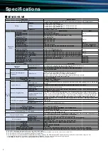 Preview for 10 page of Mitsubishi Electric ME96 Series Manual