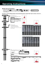 Preview for 16 page of Mitsubishi Electric ME96 Series Manual