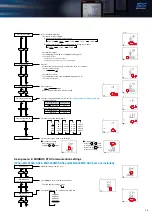 Preview for 17 page of Mitsubishi Electric ME96 Series Manual