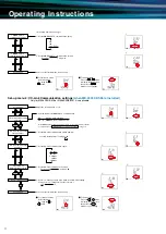 Preview for 18 page of Mitsubishi Electric ME96 Series Manual