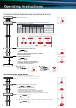 Preview for 20 page of Mitsubishi Electric ME96 Series Manual