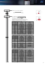 Preview for 21 page of Mitsubishi Electric ME96 Series Manual