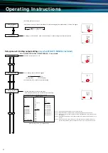 Preview for 22 page of Mitsubishi Electric ME96 Series Manual