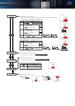 Preview for 23 page of Mitsubishi Electric ME96 Series Manual