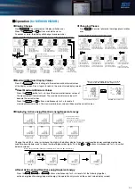 Preview for 25 page of Mitsubishi Electric ME96 Series Manual