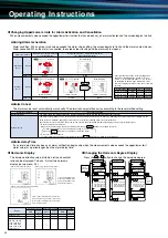 Preview for 26 page of Mitsubishi Electric ME96 Series Manual