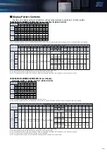 Preview for 27 page of Mitsubishi Electric ME96 Series Manual