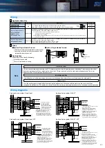 Preview for 31 page of Mitsubishi Electric ME96 Series Manual