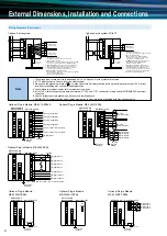 Preview for 32 page of Mitsubishi Electric ME96 Series Manual