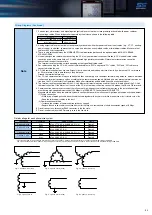 Preview for 33 page of Mitsubishi Electric ME96 Series Manual