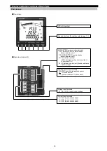 Preview for 10 page of Mitsubishi Electric ME96-SSE-MB User Manual