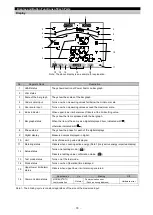 Preview for 11 page of Mitsubishi Electric ME96-SSE-MB User Manual