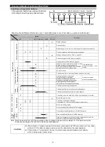 Preview for 12 page of Mitsubishi Electric ME96-SSE-MB User Manual