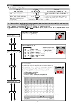 Preview for 16 page of Mitsubishi Electric ME96-SSE-MB User Manual