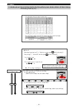 Preview for 17 page of Mitsubishi Electric ME96-SSE-MB User Manual