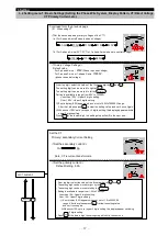 Preview for 18 page of Mitsubishi Electric ME96-SSE-MB User Manual