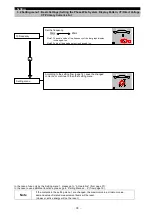 Preview for 19 page of Mitsubishi Electric ME96-SSE-MB User Manual