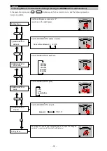 Preview for 20 page of Mitsubishi Electric ME96-SSE-MB User Manual