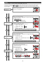 Preview for 21 page of Mitsubishi Electric ME96-SSE-MB User Manual