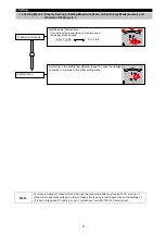 Preview for 22 page of Mitsubishi Electric ME96-SSE-MB User Manual