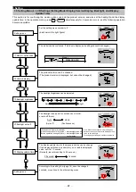 Preview for 23 page of Mitsubishi Electric ME96-SSE-MB User Manual