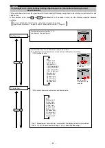 Preview for 24 page of Mitsubishi Electric ME96-SSE-MB User Manual