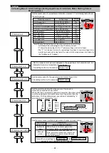 Preview for 25 page of Mitsubishi Electric ME96-SSE-MB User Manual