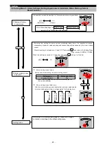 Preview for 26 page of Mitsubishi Electric ME96-SSE-MB User Manual