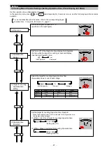 Preview for 28 page of Mitsubishi Electric ME96-SSE-MB User Manual