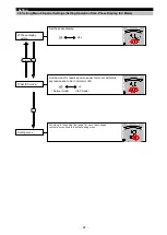 Preview for 29 page of Mitsubishi Electric ME96-SSE-MB User Manual