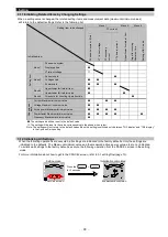 Preview for 31 page of Mitsubishi Electric ME96-SSE-MB User Manual