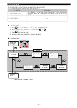 Preview for 36 page of Mitsubishi Electric ME96-SSE-MB User Manual