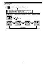 Preview for 40 page of Mitsubishi Electric ME96-SSE-MB User Manual