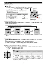 Preview for 42 page of Mitsubishi Electric ME96-SSE-MB User Manual