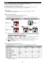 Preview for 43 page of Mitsubishi Electric ME96-SSE-MB User Manual