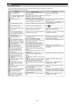 Preview for 53 page of Mitsubishi Electric ME96-SSE-MB User Manual