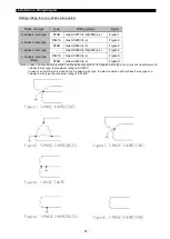 Preview for 58 page of Mitsubishi Electric ME96-SSE-MB User Manual