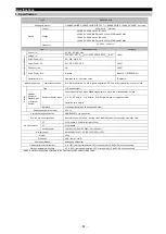 Preview for 63 page of Mitsubishi Electric ME96-SSE-MB User Manual