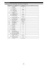 Preview for 65 page of Mitsubishi Electric ME96-SSE-MB User Manual