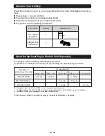 Preview for 2 page of Mitsubishi Electric ME96NSR User Manual