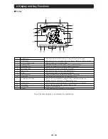 Preview for 8 page of Mitsubishi Electric ME96NSR User Manual