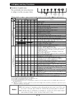 Preview for 9 page of Mitsubishi Electric ME96NSR User Manual