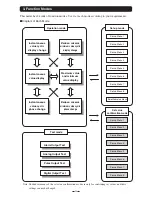 Preview for 10 page of Mitsubishi Electric ME96NSR User Manual