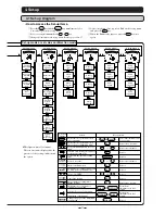 Preview for 13 page of Mitsubishi Electric ME96NSR User Manual